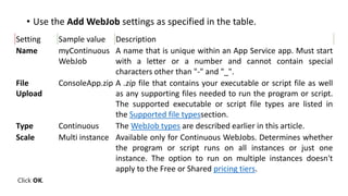 • Use the Add WebJob settings as specified in the table.
Setting Sample value Description
Name myContinuous
WebJob
A name that is unique within an App Service app. Must start
with a letter or a number and cannot contain special
characters other than "-" and "_".
File
Upload
ConsoleApp.zip A .zip file that contains your executable or script file as well
as any supporting files needed to run the program or script.
The supported executable or script file types are listed in
the Supported file typessection.
Type Continuous The WebJob types are described earlier in this article.
Scale Multi instance Available only for Continuous WebJobs. Determines whether
the program or script runs on all instances or just one
instance. The option to run on multiple instances doesn't
apply to the Free or Shared pricing tiers.
Click OK.
 