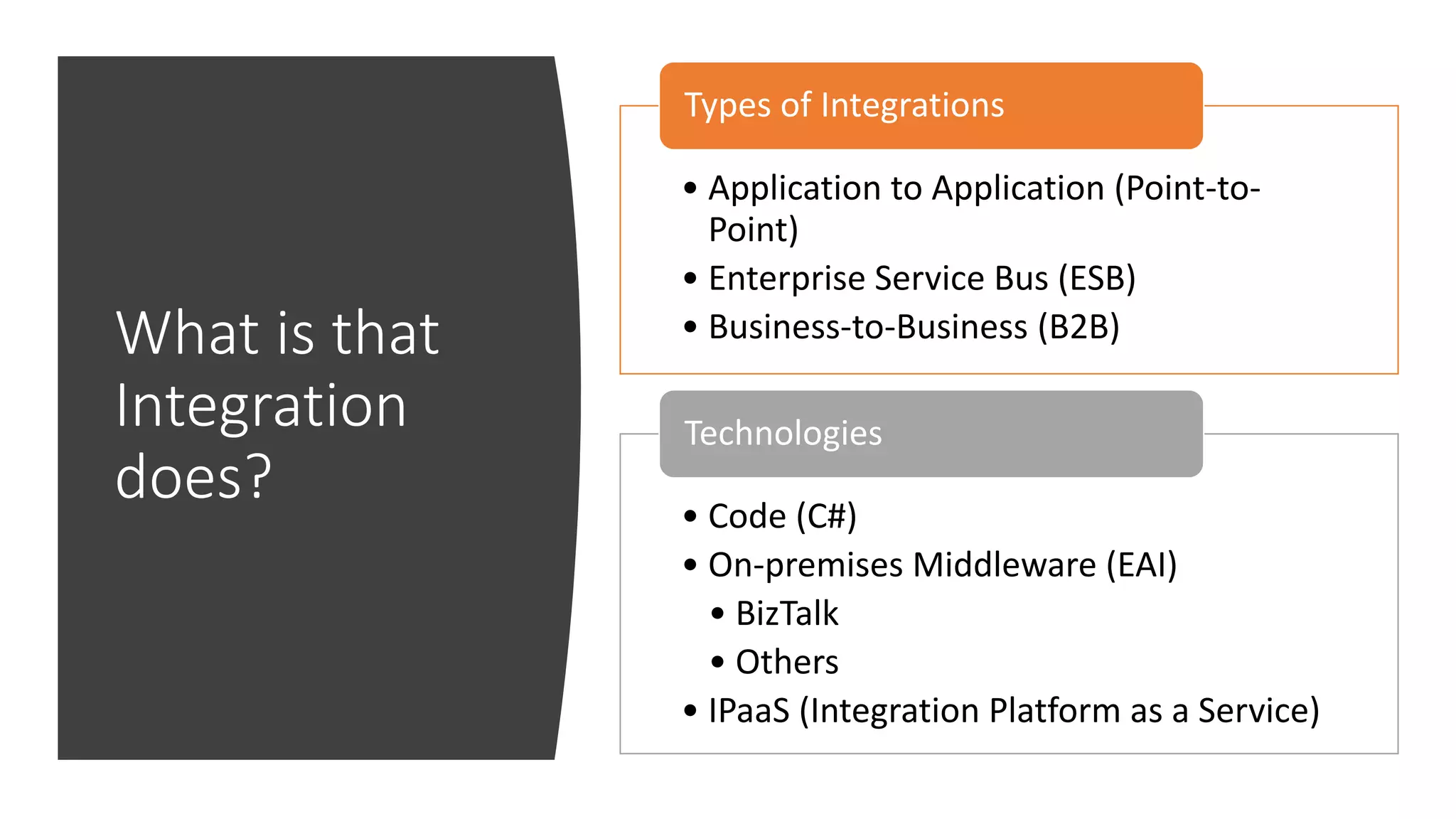 What is that
Integration
does?
• Application to Application (Point-to-
Point)
• Enterprise Service Bus (ESB)
• Business-to-Business (B2B)
Types of Integrations
• Code (C#)
• On-premises Middleware (EAI)
• BizTalk
• Others
• IPaaS (Integration Platform as a Service)
Technologies
 