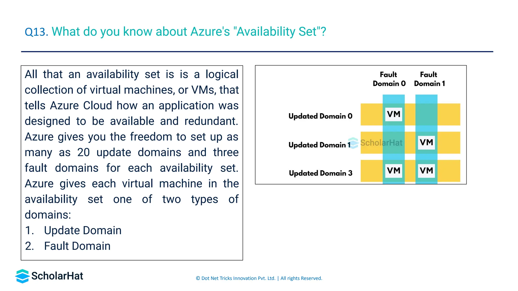 © Dot Net Tricks Innovation Pvt. Ltd. | All rights Reserved.
All that an availability set is is a logical
collection of virtual machines, or VMs, that
tells Azure Cloud how an application was
designed to be available and redundant.
Azure gives you the freedom to set up as
many as 20 update domains and three
fault domains for each availability set.
Azure gives each virtual machine in the
availability set one of two types of
domains:
1. Update Domain
2. Fault Domain
Q13. What do you know about Azure's "Availability Set"?
 