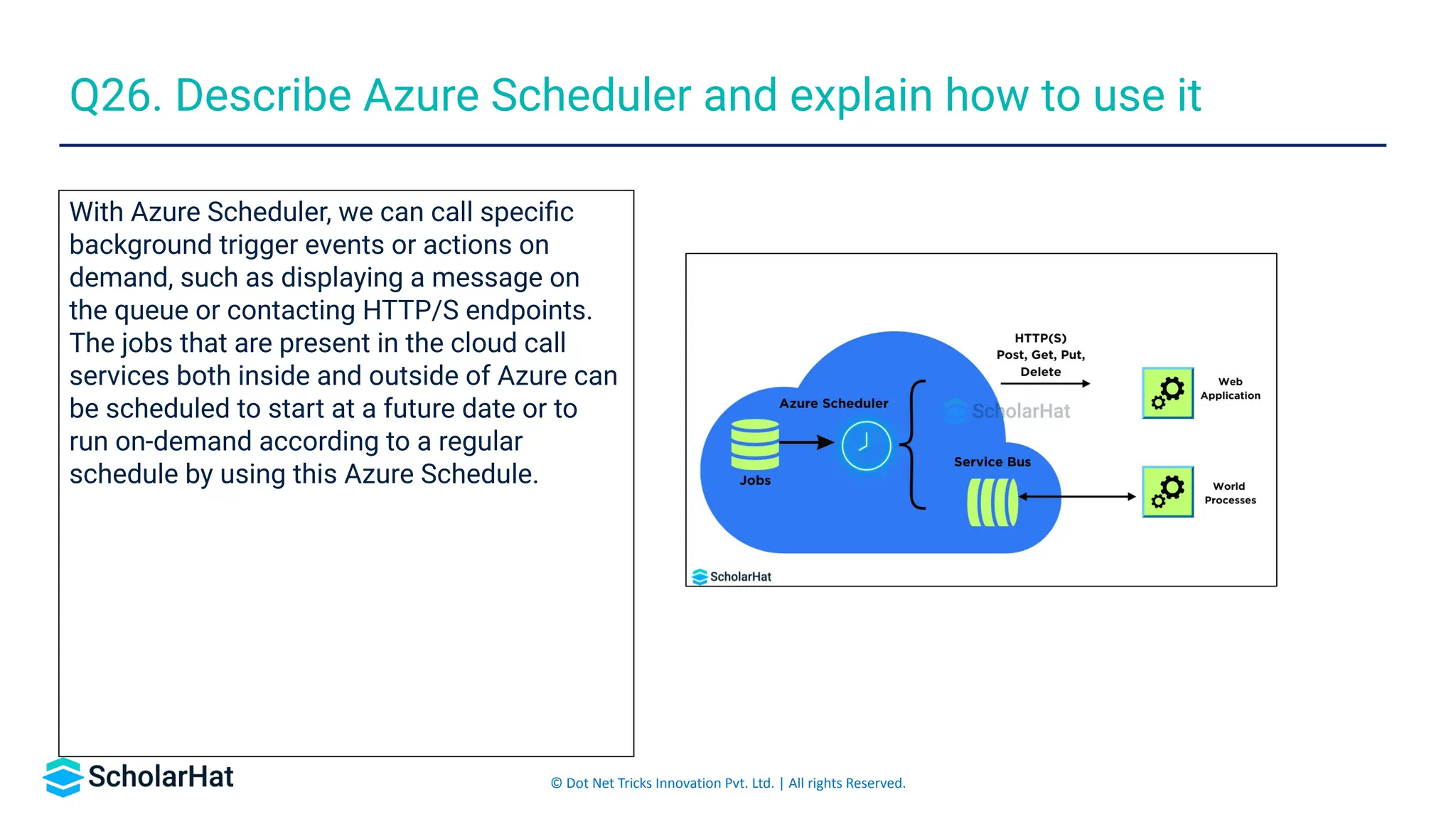 © Dot Net Tricks Innovation Pvt. Ltd. | All rights Reserved.
With Azure Scheduler, we can call speciﬁc
background trigger events or actions on
demand, such as displaying a message on
the queue or contacting HTTP/S endpoints.
The jobs that are present in the cloud call
services both inside and outside of Azure can
be scheduled to start at a future date or to
run on-demand according to a regular
schedule by using this Azure Schedule.
Q26. Describe Azure Scheduler and explain how to use it
 