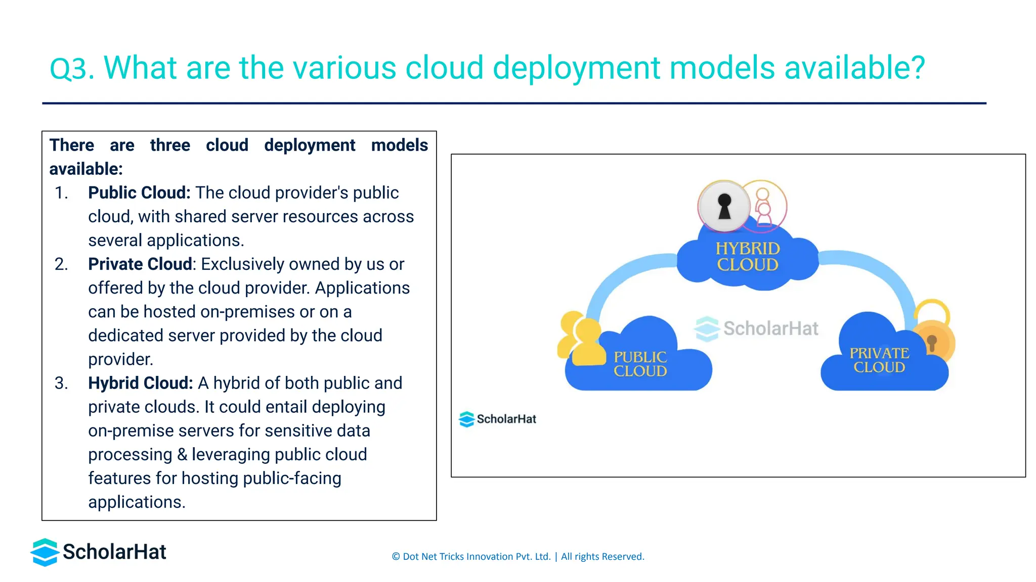 © Dot Net Tricks Innovation Pvt. Ltd. | All rights Reserved.
There are three cloud deployment models
available:
1. Public Cloud: The cloud provider's public
cloud, with shared server resources across
several applications.
2. Private Cloud: Exclusively owned by us or
offered by the cloud provider. Applications
can be hosted on-premises or on a
dedicated server provided by the cloud
provider.
3. Hybrid Cloud: A hybrid of both public and
private clouds. It could entail deploying
on-premise servers for sensitive data
processing & leveraging public cloud
features for hosting public-facing
applications.
Q3. What are the various cloud deployment models available?
 