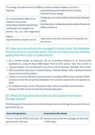 Azure Storage Queue
First In First Out (FIFO) ordering is not
guaranteed in this case.
Azure Service Bus Queue
Sessions ensure that the messages are delivered
in FIFO order.
For storage, the data schema is notWhen a schema violation happens, an error is
required. produced because the data schema is strictly
followed for data storage.
Foreign keys are used to deﬁne relationships between
tables.
A primary key or unique key can be used by the user to
deﬁne uniqueness.
It is not possible for tables to be
related to one another.
Each entity's partition and row key
combination are thought to be
distinct. You can store diagnostics
data or
log information using this service.
Applications that rely on transactions frequently use
this service.
The following lists the primary distinctions between the Azure Storage Queue and the Azure
Service Bus Queue:
For a limited number of resources, link an on-premise database to an Azure-hosted
application by using the Azure VNET-based "Point to Site" service. Take "Site to Site" or
"Express Routes" into consideration if you have a lot of resources. Although "Site to Site"
VPN connections may result in network latency, "Express Routes" offer a dedicated leased
line to circumvent this problem.
Create an on-premise Windows Communication Foundation (WCF) service and host CRUD
activities only for the on-premise database if the customer would rather not operate via
VNET.
For database access, use the "Service bus relay" option to facilitate communication
between the WCF service and the Azure-hosted application.
33. What distinguishes Azure Service Bus Queue from Azure
Storage Queue?
32. How can connectivity be managed in Azure when the database
must be on an on-premise server due to security concerns and the
application front end is hosted there?
 
