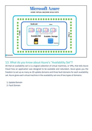 13. What do you know about Azure's "Availability Set"?
All that an availability set is is a logical collection of virtual machines, or VMs, that tells Azure
Cloud how an application was designed to be available and redundant. Azure gives you the
freedom to set up as many as 20 update domains and three fault domains for each availability
set. Azure gives each virtual machine in the availability set one of two types of domains:
1. Update Domain
2. Fault Domain
 