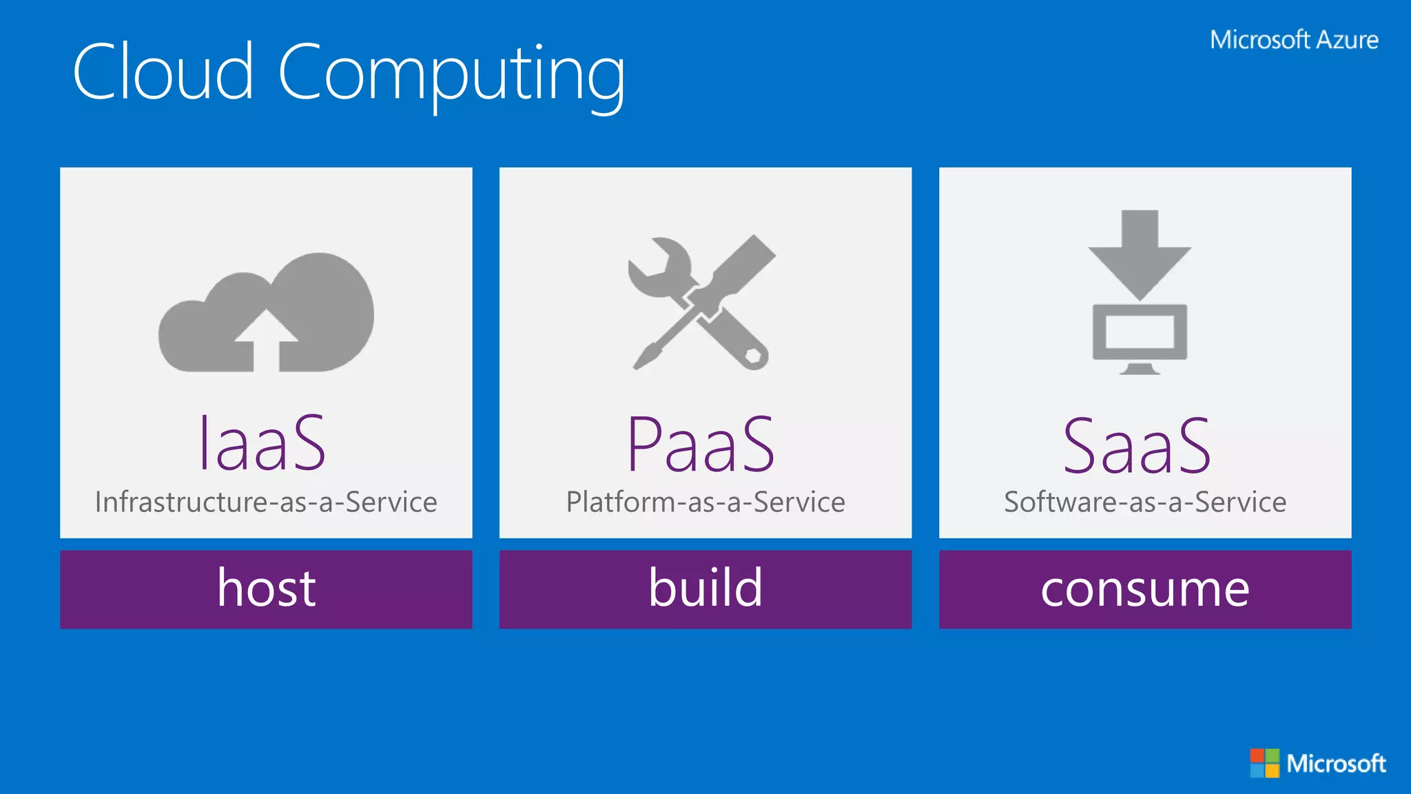 Cloud Computing
 