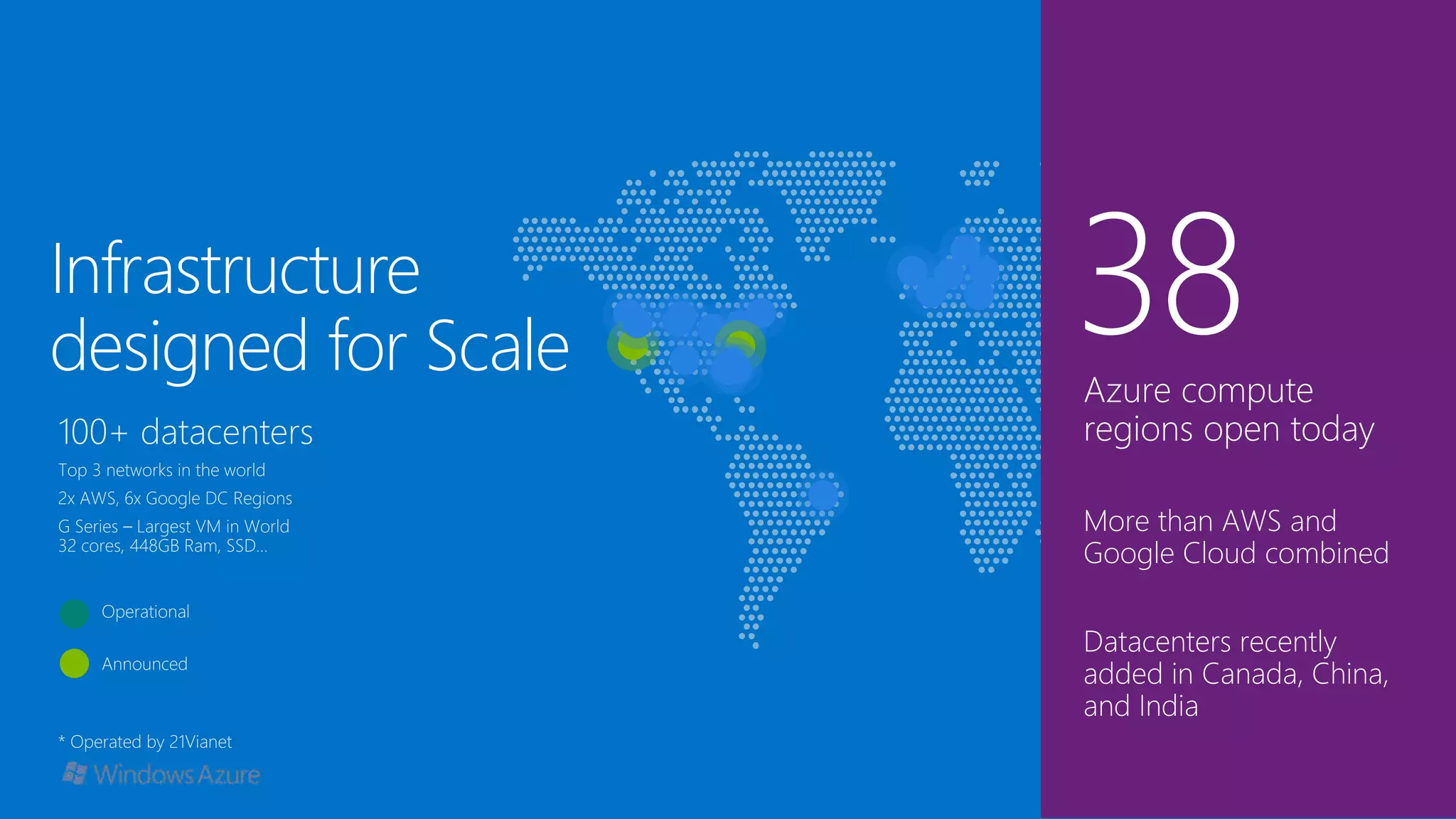 Infrastructure
designed for Scale
 