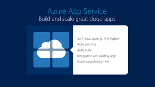 Azure App Service
Build and scale great cloud apps
Web Apps
Mobile Apps
Logic Apps
API Apps
.NET, Java, Node.js, PHP, Python
Auto patching
Auto scale
Integration with existing apps
Continuous deployment
 