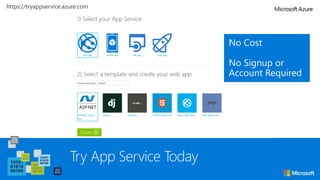 Try App Service Today
https://tryappservice.azure.com
 