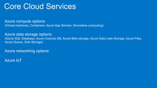 Core Cloud Services
Azure compute options
(Virtual machines, Containers, Azure App Service, Serverless computing)
Azure data storage options
(Azure SQL Database, Azure Cosmos DB, Azure Blob storage, Azure Data Lake Storage, Azure Files,
Azure Queue, Disk Storage)
Azure networking options
Azure IoT
 