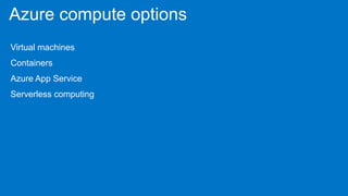 Azure compute options
Virtual machines
Containers
Azure App Service
Serverless computing
 