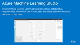 Azure Machine Learning Studio
Microsoft Azure Machine Learning Studio (classic) is a collaborative,
drag-and-drop tool you can use to build, test, and deploy predictive analytics
solutions on your data.
#Link
 