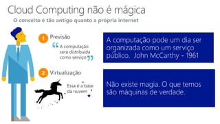 O conceito é tão antigo quanto a própria internet
Previsão
Virtualização
Essa é a base
da nuvem
A computação
será distribuída
como serviço
 
