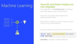 Machine Learning Azure ML and Stream Analytics are
now integrated
The integration is in limited preview as of today!
(See team blog for sign-up information.)
Azure ML can publish web endpoints for
operationalized models
Azure Stream Analytics can bind custom function
names to such web endpoints
Example: apply bound function event-by-event
mapped to endpoint/API key
SELECT text, sentiment(text) AS score
FROM myStream
 