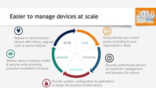 Easier to manage devices at scale
Group devices and control
access according to your
organization's needs
Securely authenticate devices,
on-board for management
and provision for service
Monitor device inventory, health
& security while providing
proactive remediation of issues
Replace or decommission
devices after failure, upgrade
cycle or service lifetime
Provide updates, configuration & applications
to assign the purpose of each device
PLAN
PROVISION
CONFIGURE
MONITOR
RETIRE
 