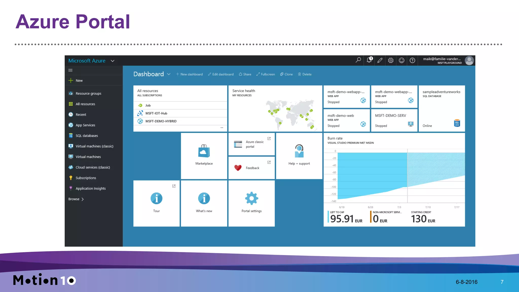 Azure Portal
6-8-2016 7
 