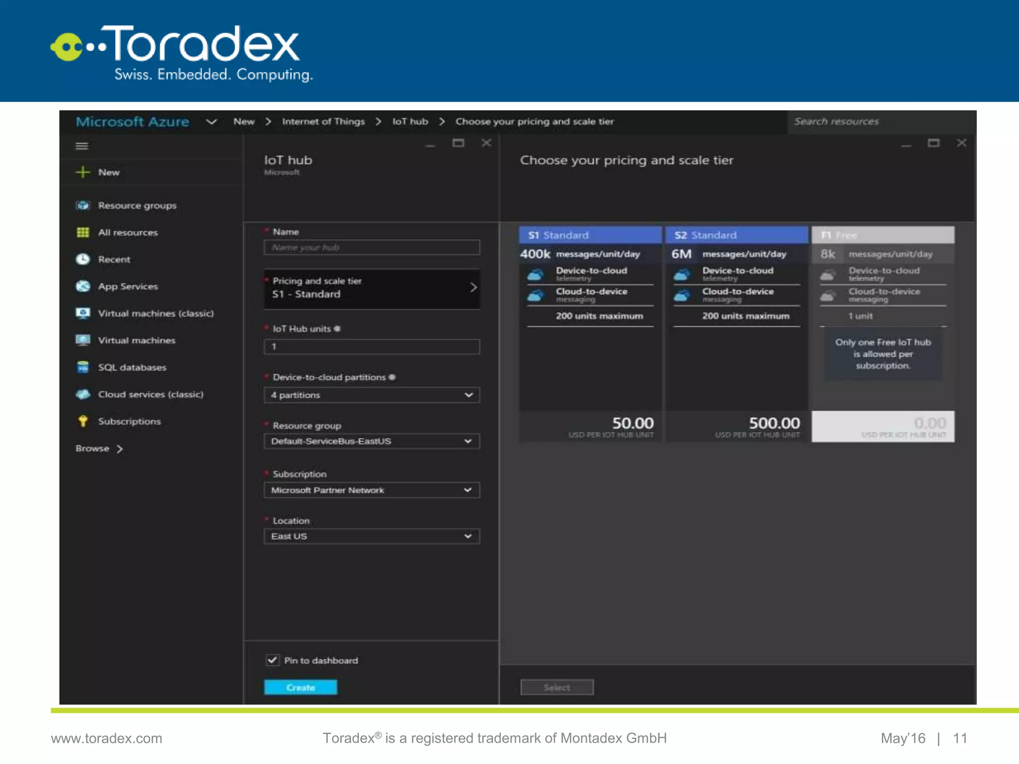 |www.toradex.com Toradex® is a registered trademark of Montadex GmbH May’16 11
 