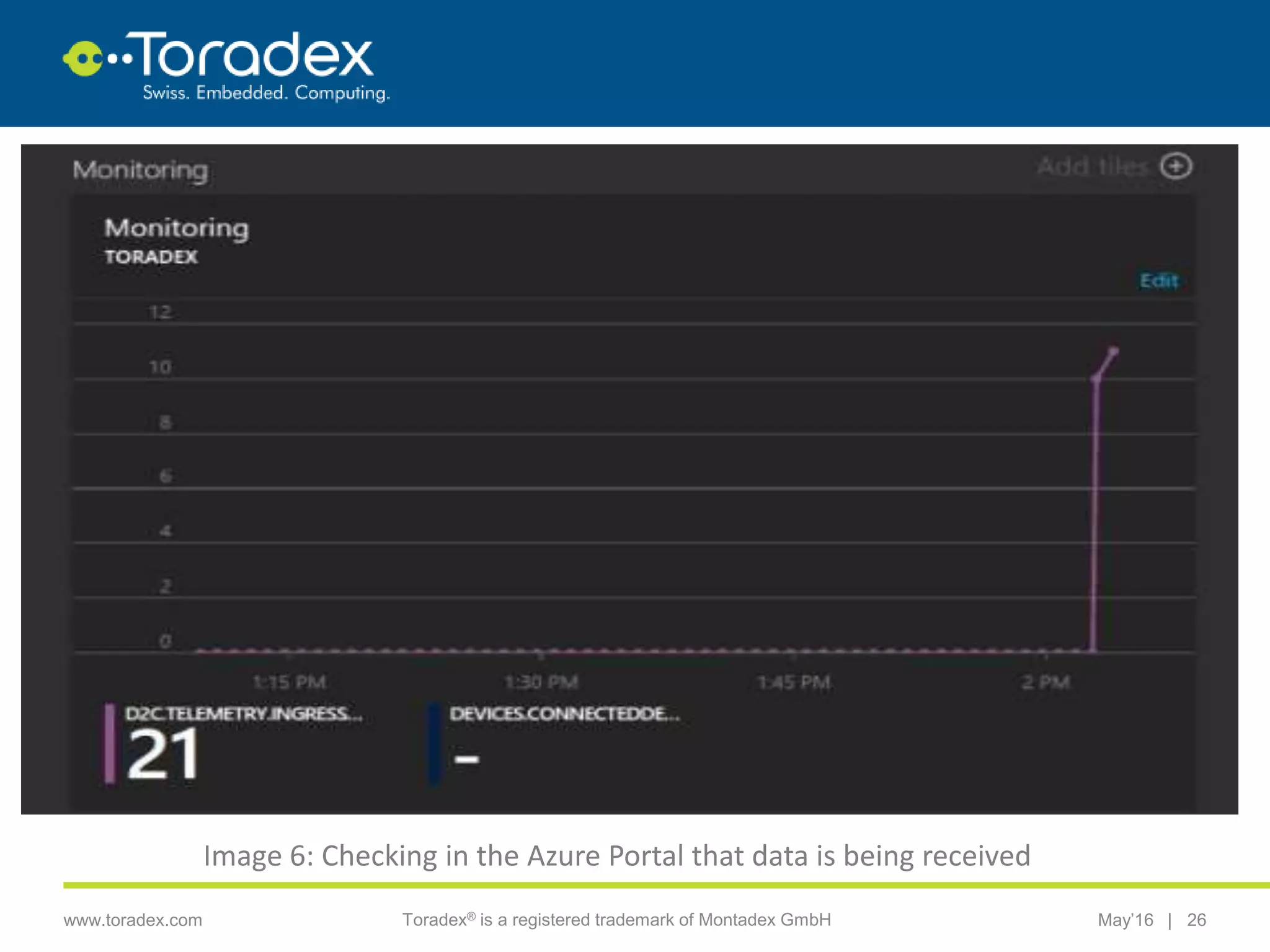 |www.toradex.com Toradex® is a registered trademark of Montadex GmbH May’16 26
CHAIRMAN
Image 6: Checking in the Azure Portal that data is being received
 