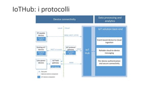 IoTHub: i protocolli
 