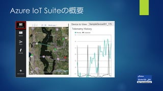 Azure IoT SuiteθҪ
 