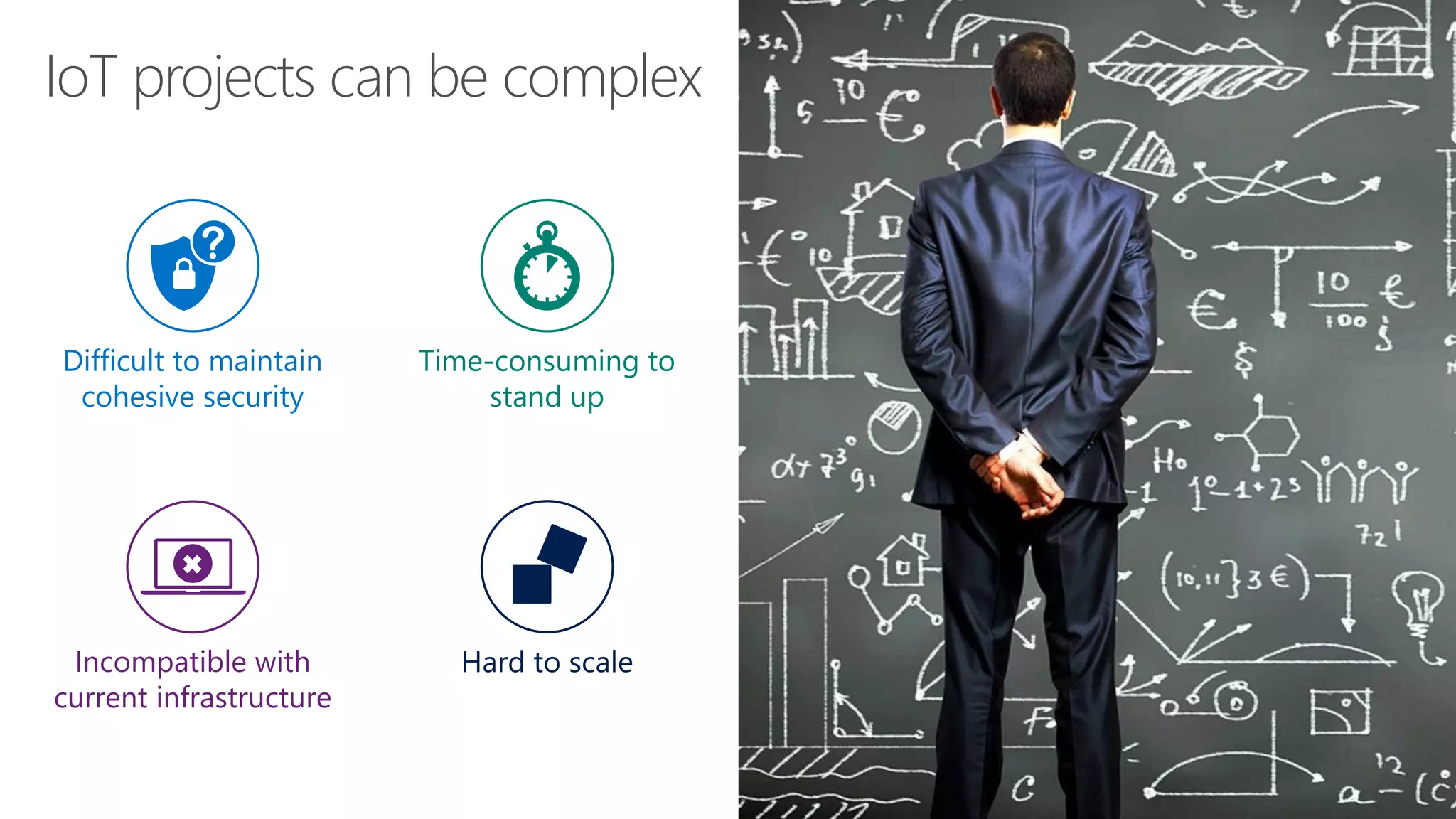 IoT projects can be complex
Time-consuming to
stand up
Hard to scaleIncompatible with
current infrastructure
Difficult to maintain
cohesive security