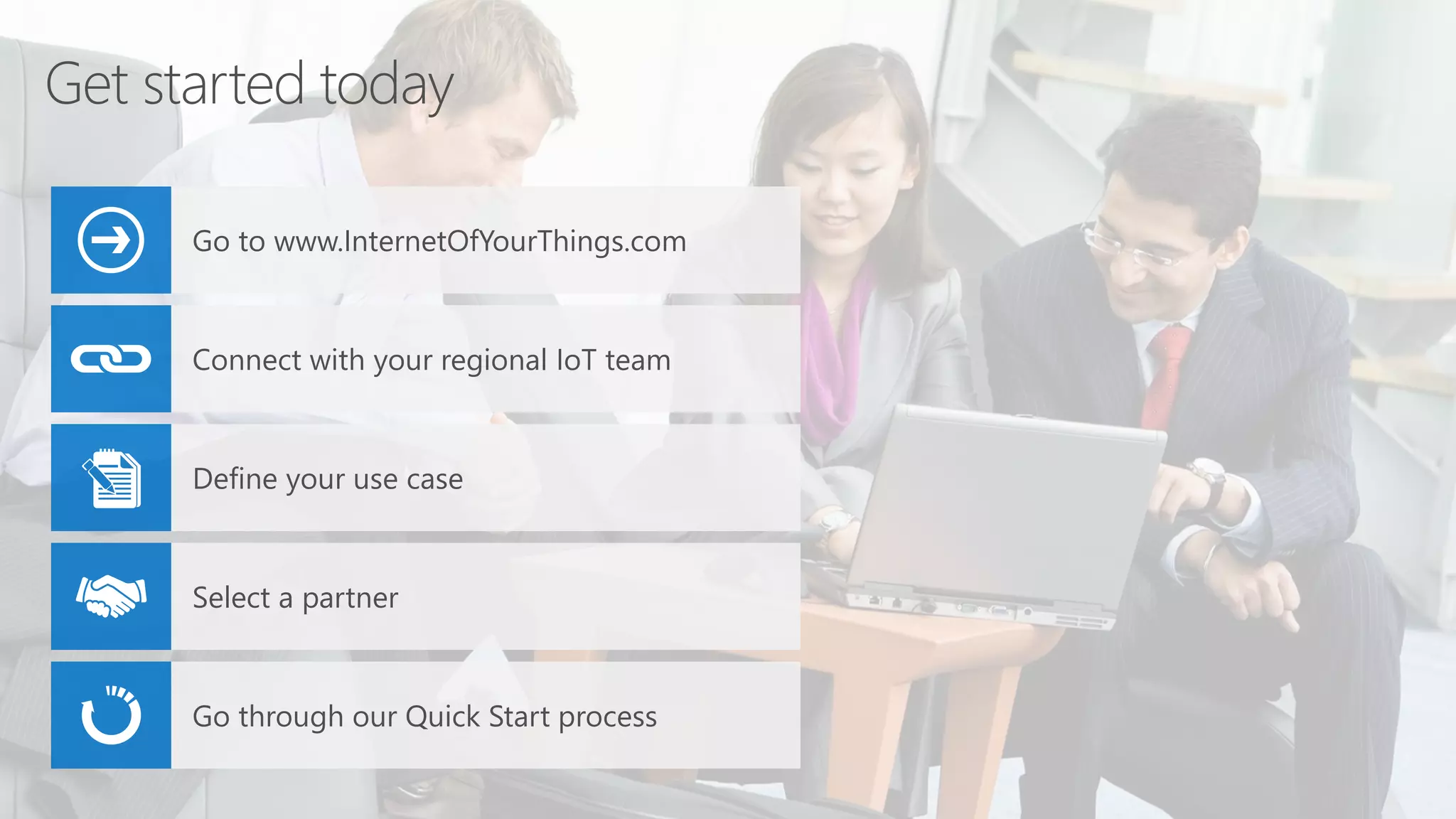 Go to www.InternetOfYourThings.com
Connect with your regional IoT team
Go through our Quick Start process
Select a partner
Define your use case