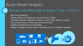Real Time Analytics
Intake millions of events per second (up to 1 GB/s)
Correlate between different streams, or with static data or models
Easy processing on continuous streams of data
Enables the detection of anomalies.
Ability to trigger an alert when a specific error or condition appears.
 