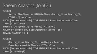 Azure iot suite