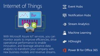 Internet of Things
With Microsoft Azure IoT services, you can
monitor assets to improve efficiencies, drive
operational performance to enable
innovation, and leverage advance data
analytics to transform your company with
new business models and revenue streams.
Event Hubs
Notification Hubs
Stream Analytics
Machine Learning
HDInsight
Power BI for Office 365
 