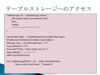 Java on Azure | PPTX | Programming Languages | Computing