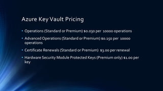 Azure Key Vault - Getting Started | PPTX