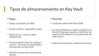 Protegiendo los secretos de tus aplicaciones con Azure Key Vault | PDF