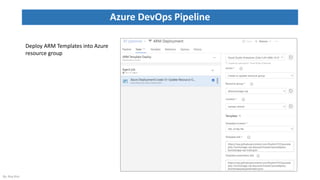 Azure Key Vault with a PaaS Architecture and ARM Template Deployment | PPTX