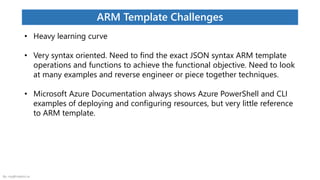 Azure Key Vault with a PaaS Architecture and ARM Template Deployment | PPTX