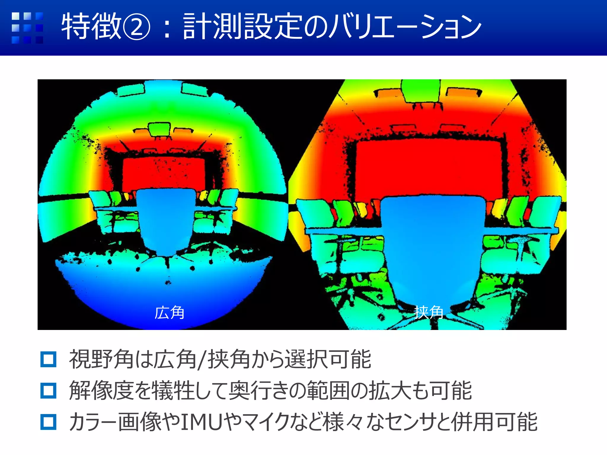 特徴②：計測設定のバリエーション
広角 挟角
 視野角は広角/挟角から選択可能
 解像度を犠牲して奥行きの範囲の拡大も可能
 カラー画像やIMUやマイクなど様々なセンサと併用可能
 