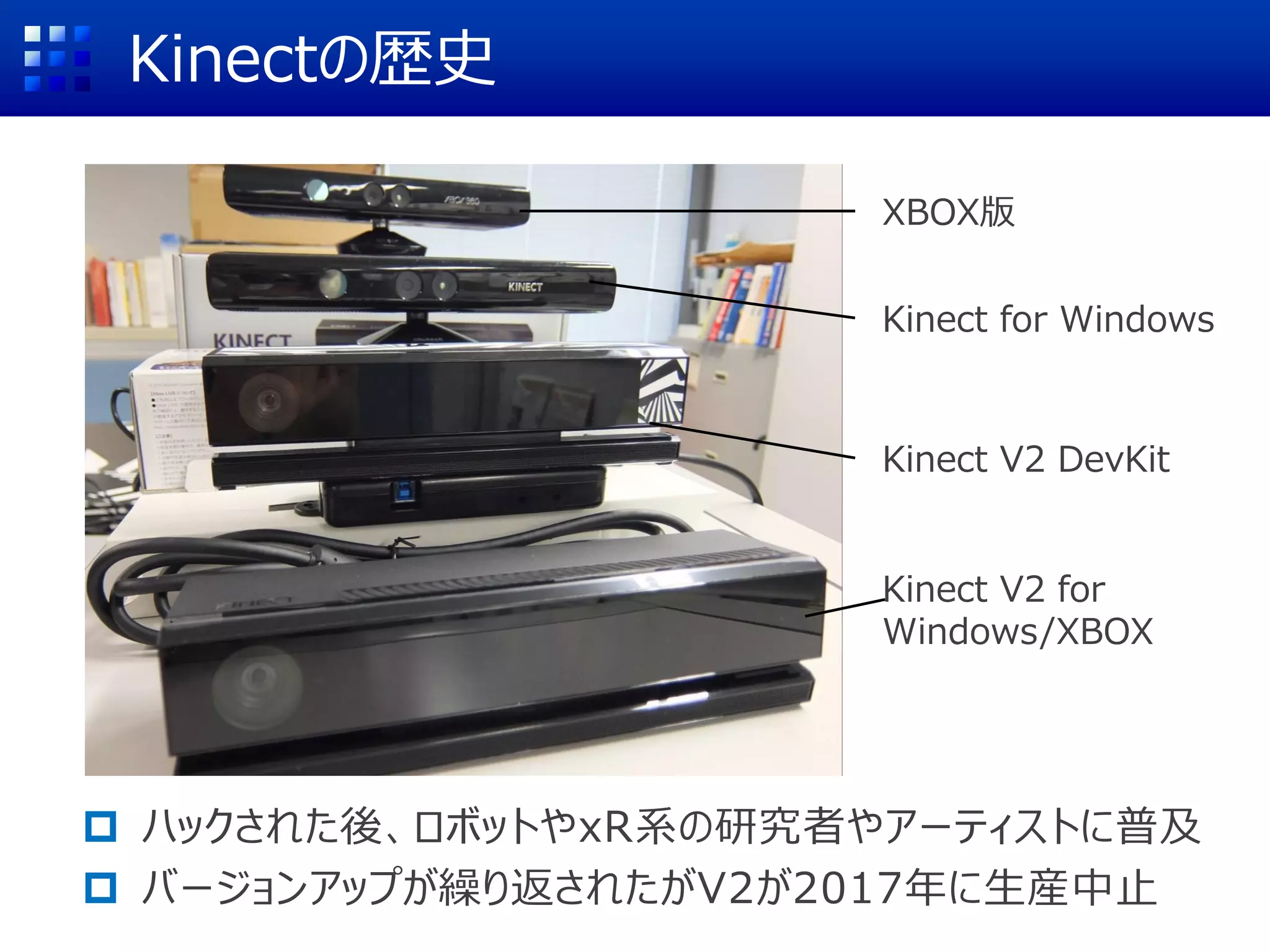 Kinectの歴史
 ハックされた後、ロボットやxR系の研究者やアーティストに普及
 バージョンアップが繰り返されたがV2が2017年に生産中止
XBOX版
Kinect for Windows
Kinect V2 DevKit
Kinect V2 for
Windows/XBOX
 
