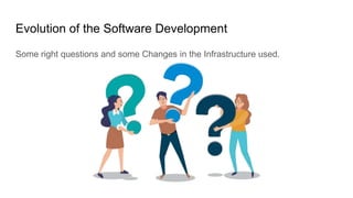 Evolution of the Software Development
Some right questions and some Changes in the Infrastructure used.
 
