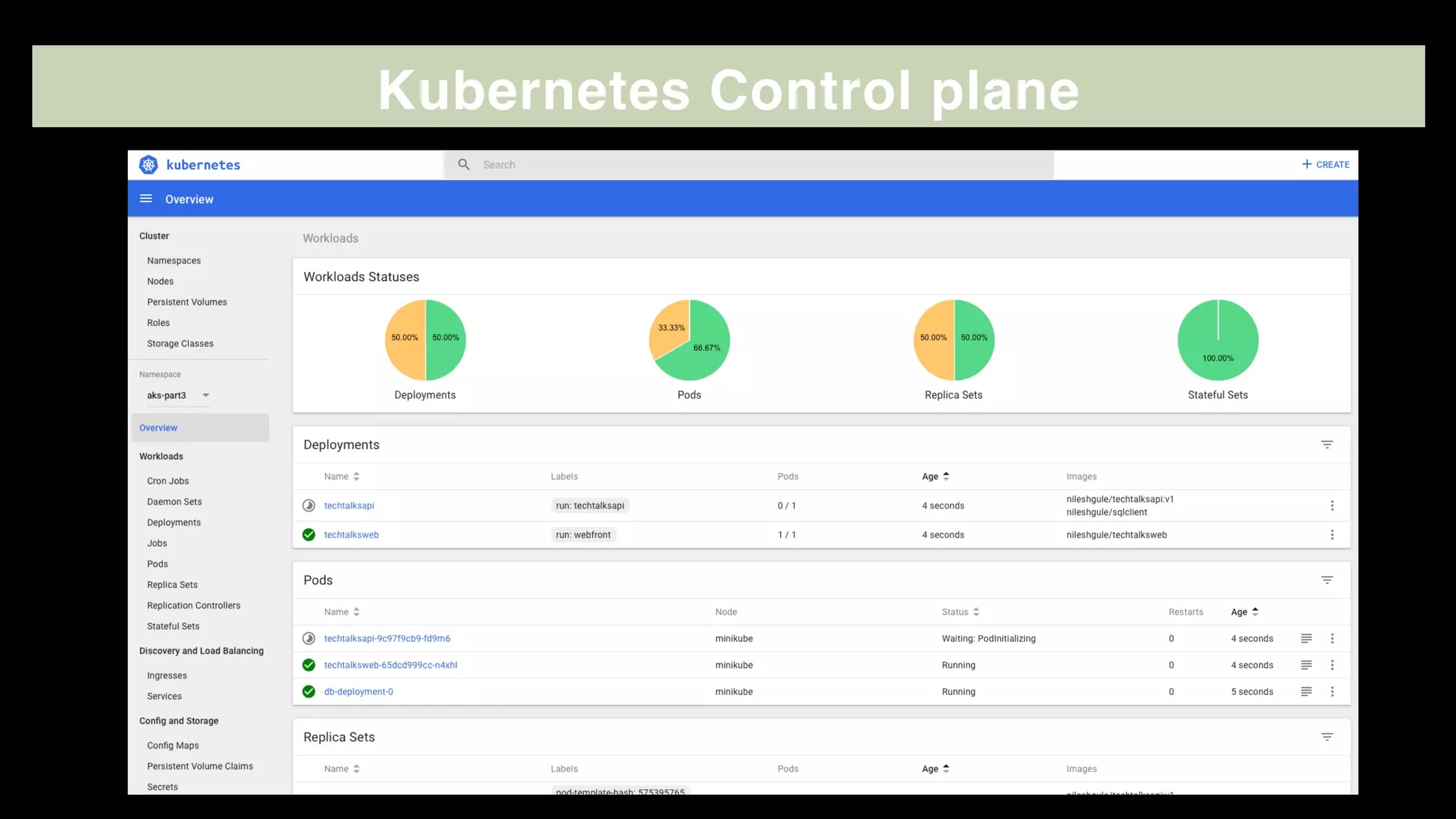 Kubernetes Control plane
 