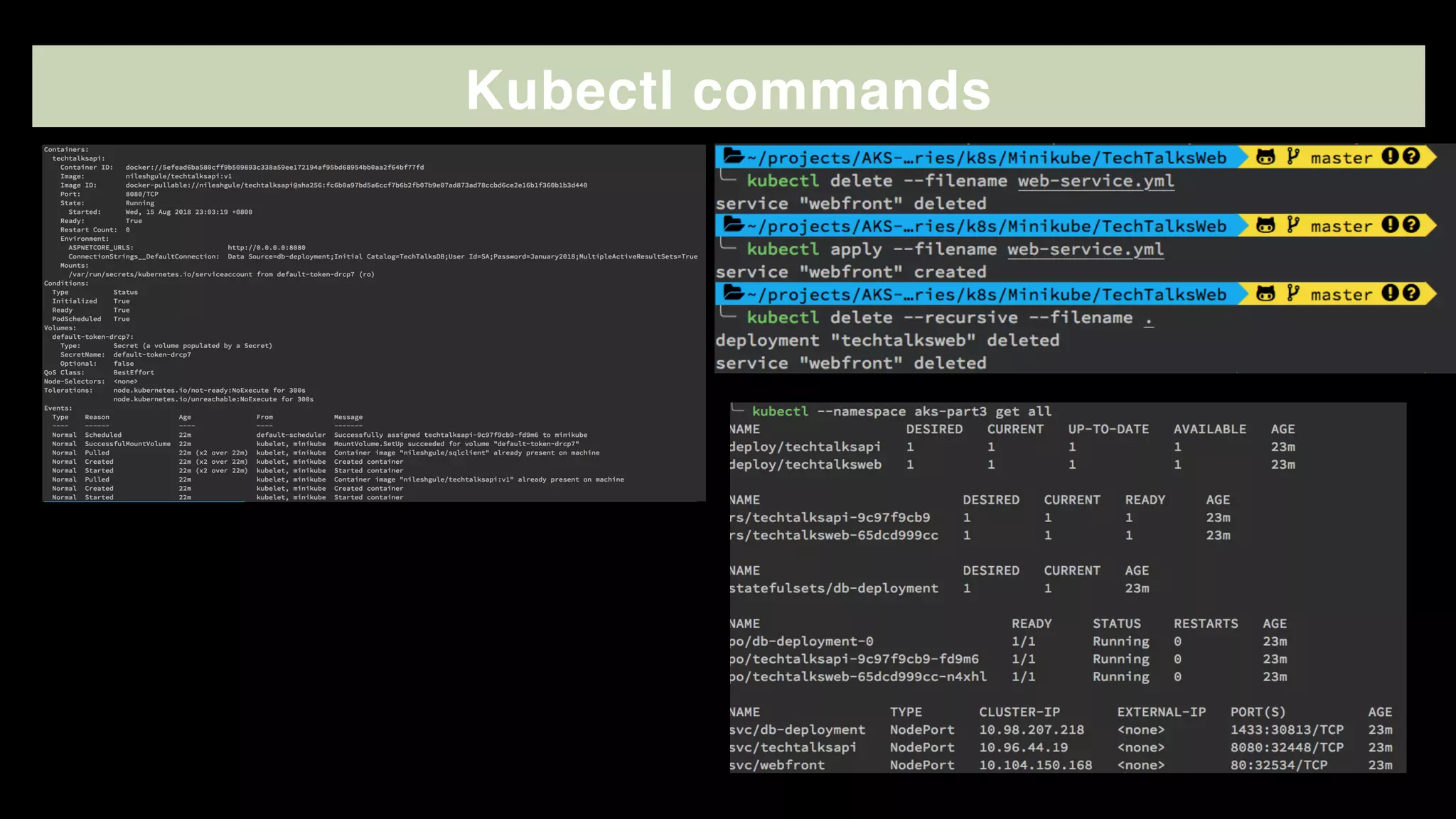 Kubectl commands
 