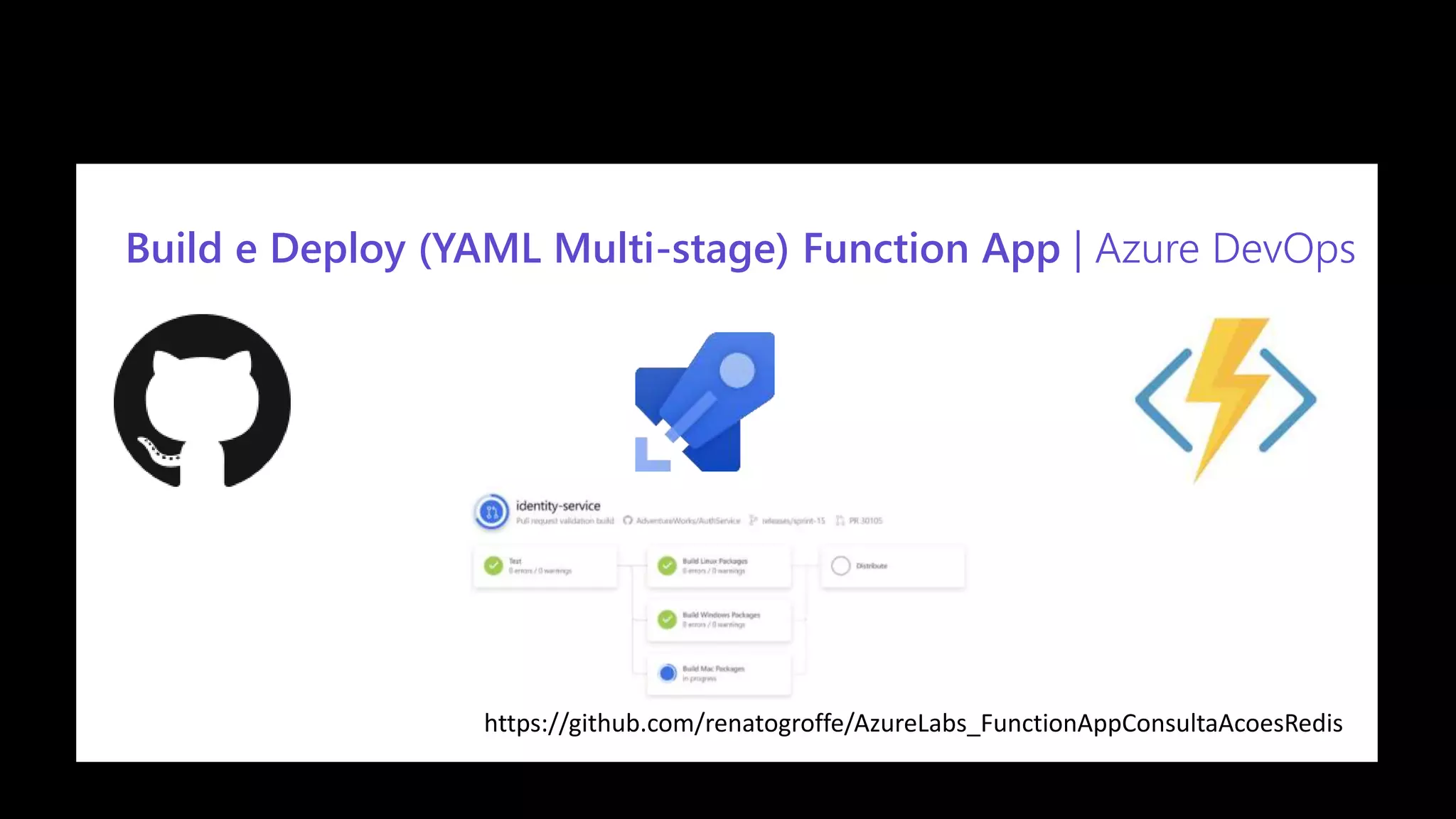 Confidential
Build e Deploy (YAML Multi-stage) Function App | Azure DevOps
https://github.com/renatogroffe/AzureLabs_FunctionAppConsultaAcoesRedis