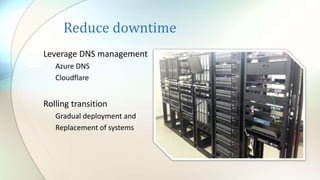 Reduce downtime
Leverage DNS management
Azure DNS
Cloudflare
Rolling transition
Gradual deployment and
Replacement of systems