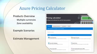 Azure Pricing Calculator
Products Overview
Multiple currencies
Zone availability
Example Scenarios
Estimate Management