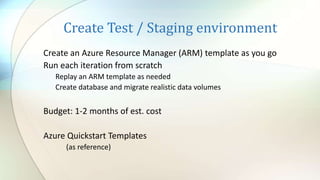 Create Test / Staging environment
Create an Azure Resource Manager (ARM) template as you go
Run each iteration from scratch
Replay an ARM template as needed
Create database and migrate realistic data volumes
Budget: 1-2 months of est. cost
Azure Quickstart Templates
(as reference)