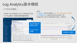 Perf
| where CounterName == "% Processor Time"
| summarize avg(CounterValue) by
Computer,bin(TimeGenerated, 15min)
2. クエリと可視化
対話的に可視化
結合や時系列
解析も可能
インテリセンス
装備
 