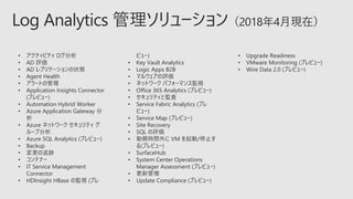 • アクティビティ ログ分析
• AD 評価
• AD レプリケーションの状態
• Agent Health
• アラートの管理
• Application Insights Connector
(プレビュー)
• Automation Hybrid Worker
• Azure Application Gateway 分
析
• Azure ネットワーク セキュリティ グ
ループ分析
• Azure SQL Analytics (プレビュー)
• Backup
• 変更の追跡
• コンテナー
• IT Service Management
Connector
• HDInsight HBase の監視 (プレ
ビュー)
• Key Vault Analytics
• Logic Apps B2B
• マルウェアの評価
• ネットワーク パフォーマンス監視
• Office 365 Analytics (プレビュー)
• セキュリティと監査
• Service Fabric Analytics (プレ
ビュー)
• Service Map (プレビュー)
• Site Recovery
• SQL の評価
• 勤務時間外に VM を起動/停止す
る(プレビュー)
• SurfaceHub
• System Center Operations
Manager Assessment (プレビュー)
• 更新管理
• Update Compliance (プレビュー)
• Upgrade Readiness
• VMware Monitoring (プレビュー)
• Wire Data 2.0 (プレビュー)
 