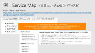 Map サポートOS (詳細URL参照)
https://docs.microsoft.com/ja-jp/azure/operations-management-suite/operations-management-suite-service-map-
configure#supported-operating-systems
Log Analytics作成場所が日本だと利用できません
Log Analyticsがあるリージョン関係なく、Azure VMはMicrosoft内部閉域で通信可能です
但し、VNetへの強制トンネル設定時は経路に注意してください
 