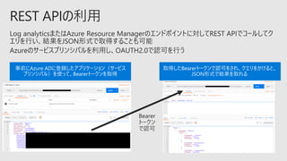 事前にAzure ADに登録したアプリケーション（サービス
プリンシパル）を使って、Bearerトークンを取得
取得したBearerトークンで認可をされ、クエリをかけると、
JSON形式で結果を取れる
 