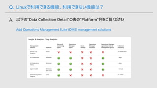 Add Operations Management Suite (OMS) management solutions
Q. Linuxで利用できる機能、利用できない機能は？
 
