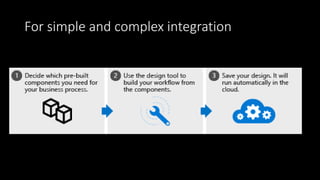 For simple and complex integration
 
