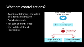 What are control actions?
• Condition statements controlled
by a Boolean expression
• Switch statements
• For each and Until loops
• Unconditional Branch
instructions.
 