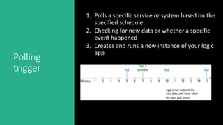 Polling
trigger
1. Polls a specific service or system based on the
specified schedule.
2. Checking for new data or whether a specific
event happened
3. Creates and runs a new instance of your logic
app
 