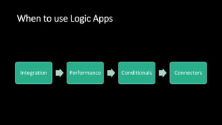 When to use Logic Apps
Integration Performance Conditionals Connectors
 